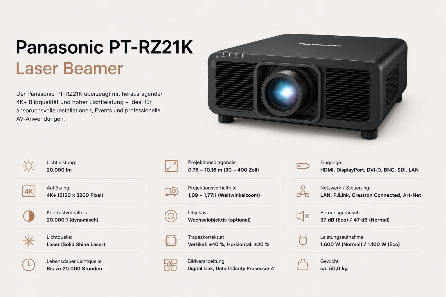 Panasonic PT-RZ21K