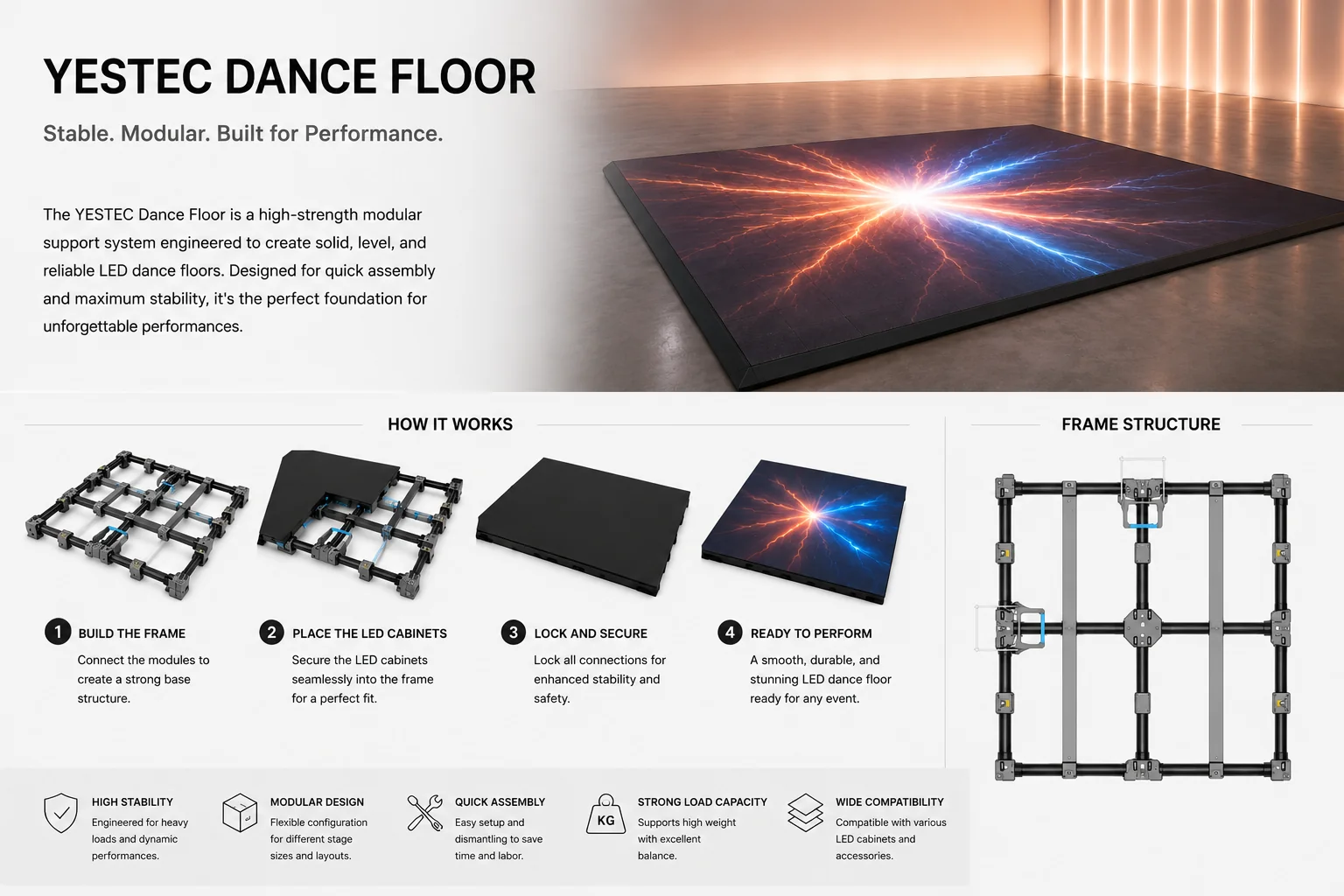 Dance Floor Frame